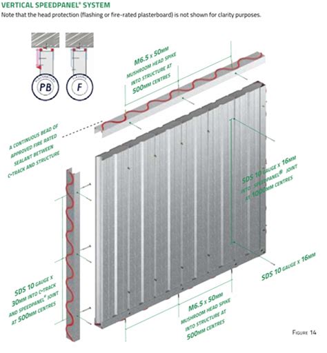 galvanized speedpanel suppliers|Speedpanel walls .